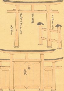 A merchant making up the account